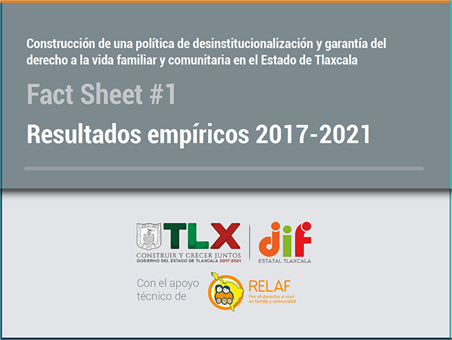 Fact Sheet #1. Resultados empí­ricos 2017-2021